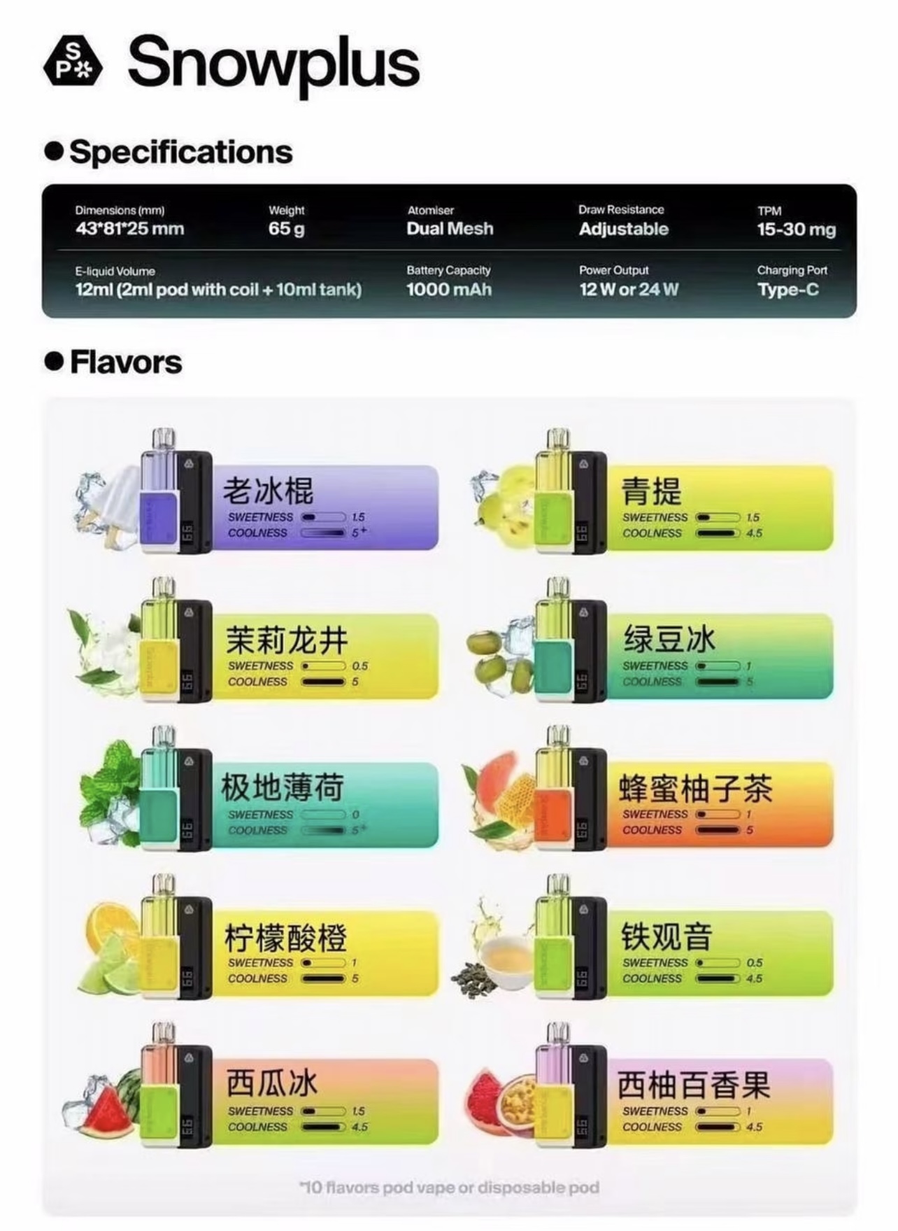 雪茄积木1.5万口套装1杆1蛋(积木仓)